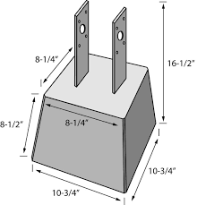 Lowes this is normally attached to the post with either a couple of 1/2″ galvanized lag screws or drilled through and attached with a 1/2″ lag bolt and nut. Pier Block Diy Storage Shed Pier Blocks Tiny House Design
