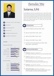 10 pertanyaan contoh deskripsi diri sendiri untuk melamar pekerjaan yang menarik bagi fresh graduate. 20 Contoh Cv Curriculum Vitae Daftar Riwayat Hidup Disukai Hrd