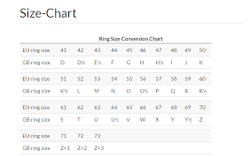 Size Chart For Rings In Uk Www Bedowntowndaytona Com