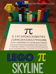 That's what following means on pinterest. 34 Pi Day Ideas Pi Day Math Jokes Math Humor