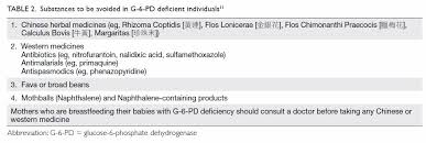 Jaundice In Infants And Children Causes Diagnosis And