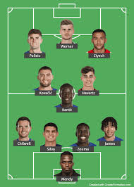 The start of the 2020/21 premier league season is now just over two weeks away and there is plenty of excitement to be had for chelsea's supporters. Line Up Chelsea Fc Squad 2020 21 Chelsea S Potential Lineup Next Season Could Be Absolutely Terrifying Sportbible