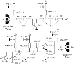 You can go for cobra spx 900 for its high performance. Automotive Radar An Overview Sciencedirect Topics