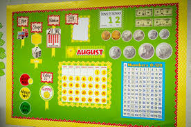 Happy Suns Daily Bulletin Board With Calendar Numbers Shapes Colors More Classroom Decorations Classroom Themes Kindergarten Classroom