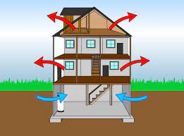 Attic and crawl space cleaning, rodent exclusion, sanitation. Understanding Crawl Space Humidity In Salem Beaverton Eugene Portland Or Vancouver Wa Oregon How Damp Humid Crawl Space Environments Affect Your Home In Or