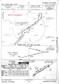 Bitburg Air Base Historical Approach Charts Military