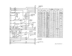 Figure 3 3 Gas Turbine Engine Wire Harness Diagram And Wire