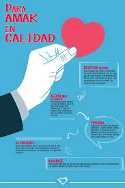 Aprender A Amar Psicologa Emocional Psicologia Pareja Psicologia Y Psiquiatria