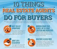 How do real estate agents work. 10 Things Real Estate Wright Choice Home Inspection Facebook