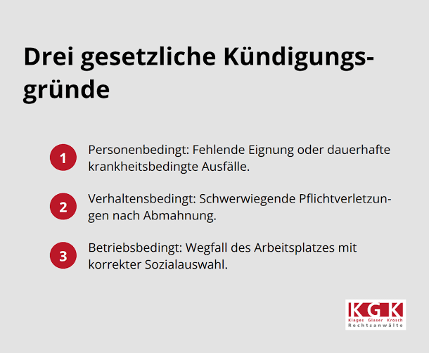 Gesetzliche Kündigungsgründe im Überblick, AI generated
