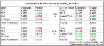 Află zilnic cursul valutar bcr pentru cele mai importante valute: Curs Valutar 20 Octombrie Cele Mai Bune Cotatii La Banci Si Case De Schimb Mobile