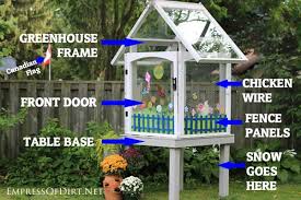 A greenhouse made out of old recycled windows in built. Make A Mini Greenhouse From Old House Windows