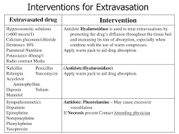 Ppt Peripheral Ivs Powerpoint Presentation Free Download