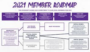 If you have questions or concerns, please check our faq or contact support@huffpost.com. Storm Membership 2021 Storm