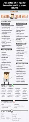 R Coolguides Help For A Resume Resume Management Skills Resume Guide