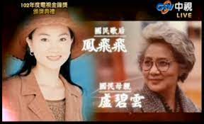 Facebook gives people the power to share and makes the world more open and connected. é‡'é˜çŽ é³³é£›é£›å†ç²ç‰¹åˆ¥è²¢ç»çŽ 92æ­²ç›§ç¢§é›²æ¿€å‹•è½æ·š Ettodayæ˜Ÿå…‰é›² Ettodayæ–°èžé›²