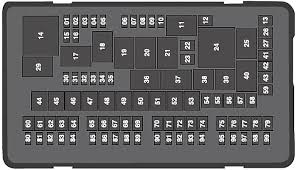 I have a 1987 fleetwood bounder. Ford F250 F350 F450 F550 2017 2019 Fuse Diagram