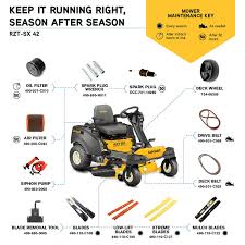 It has a kohler sv600 engine. Cub Cadet Rzt Sx 42 Kh Zero Turn Mower Cub Cadet Us