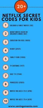 Netflix Secret Codes For Kids Trend Alert Savingsmania Coding For Kids Secret Code Kids Trend
