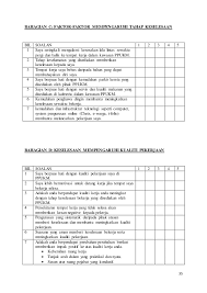Soal selidik ini bertujuan untuk mengkaji tahap kepuasan para pengguna perkhidmatan bas sekolah di sekolah x. Kajian Kumpulan Tahap Keselesaan Bekerja Dalam Kalangan Staff Ppukm