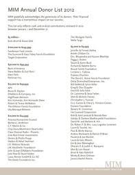 2012 Donor List text by Technology Team