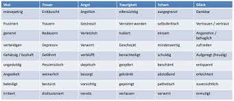 Da ich geschichten schreibe und fter auf der nach wortnuancen bin bin ich auf diese seite hier gesto en und sie hat mir bislang gute dienste geleistet. Als Fuhrungskraft Emotionen Erkennen Und Angemessen Damit Umgehen Gmk Entwicklung Von Organisation Und Individuum