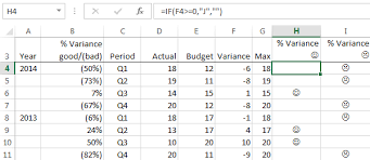 Charting Variances In Excel My Online Training Hub