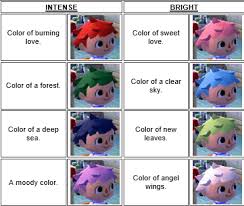 There are a lot of different styles that are popular currently among boys of all ages. Boy Hairstyle Guide Acnl Kuora E