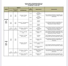 Sijil pelajaran malaysia (spm) akan bermula pada minggu hadapan. Jadual Spm 2018 Kpm Jadual Peperiksaan Spm 2018 Untuk Panduan Pelajar Draft Kenyataan Media Penjelasan Kpm Mengenai Bantuan Sara Hidup Pelajar Bshp Kepada Pelajar Kolej Matrikulasi Kedah Lamstick