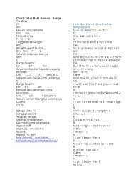 (*) am g f em. Persiapan Akustik Struktur Lagu Lagu