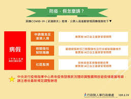 教育部：可申請「防疫照顧假」 潘文忠也提到，高中職以下延後開學期間（2 月 18 日至 2 月 21 日），家長其中一人如有照顧 12 歲以下之學童，以及國中、高中、五專 1 到 3 年級持有身心障礙證明子女，可申請「防疫照顧假」。 å…¬å'Šå…§å®¹ åœ‹ç«‹æ±è¯å¤§å­¸