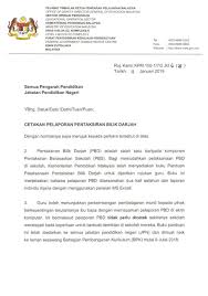 Pelaksanaan Pentaksiran Bilik Darjah