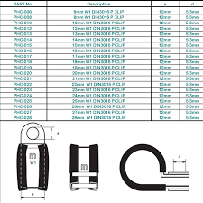 17mm W1 Epdm Rubber Lined Metal P Clip