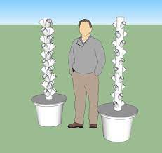 Your 3 biggest questions answered. Diy Hydroponic Towers Hydroponics Diy Hydroponic Gardening Hydroponic Farming