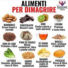 Visualizza altre idee su dimagrire, alimenti, consigli alimentari. Fitness E Salute On Instagram Ecco Gli Alimenti Per Dimagrire Proposti Da Giuseppe Healthy Pasti Per Mangiare Sano Alimenti Ricette Per Mangiare Sano