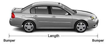 Wholesale Car Covers Car Sizing Chart