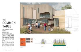 Design Portfolio — Kim Lusk