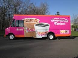A place where food truck/cart owners and customers can come together to discuss their love of food trucks and food carts. Used Food Trucks For Sale In Nj Food Truck Dealership In East Windsor Nj Nationwide Auto Group