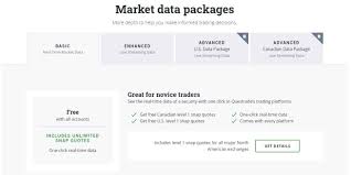 Buying bitcoin through an etf. Questrade Review 2021 Best Canadian Online Discount Brokerage