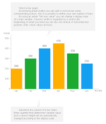 bar chart template for word double bar graph template