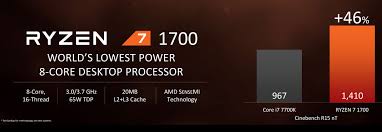 Benchmark results for the amd ryzen 7 1700 can be found below. Amd Unveils Ryzen Launch Dates Clock Speeds Performance Pricing Extremetech