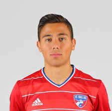 FC Dallas 2017 roster
