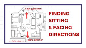 Are house blueprints public record? How To Find The Facing And Sitting Direction Of The House And Overlay On The Floorplan Youtube