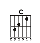 Phillip Phillips Home Fingerpicking Pattern Cyberfret Com