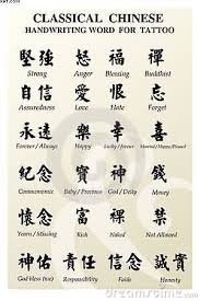 This is the chinese core 100 list. Chinese Words Tattoo Collection Chinese Tattoo Chinese Writing Tattoos Word Tattoos