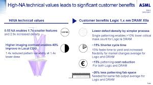 Check spelling or type a new query. Spie 2021 Asml Duv And Euv Updates Semiwiki