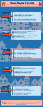 $375 to $625 for a small apartment. The Complete House Moving Guide Everything You Need To Know