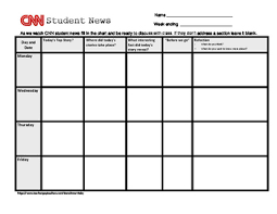 Internet search engine, you find cnn student copies! Cnn Student News Worksheet Revised By Inner Daisy Tpt