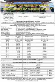 Kompleks 3c mpsj, gate, 4, jalan ss 13/3, subang jaya industrial estate, 47500 subang jaya, selangor, malaizija. Catur Perpustakaan Komuniti Petaling Jaya Kejohanan Catur Terbuka Perpustakaan Komuniti Petaling Jaya 2017 Yang Ke 7