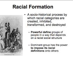 Hdfs 4315 Quiz 2 Flashcards Quizlet